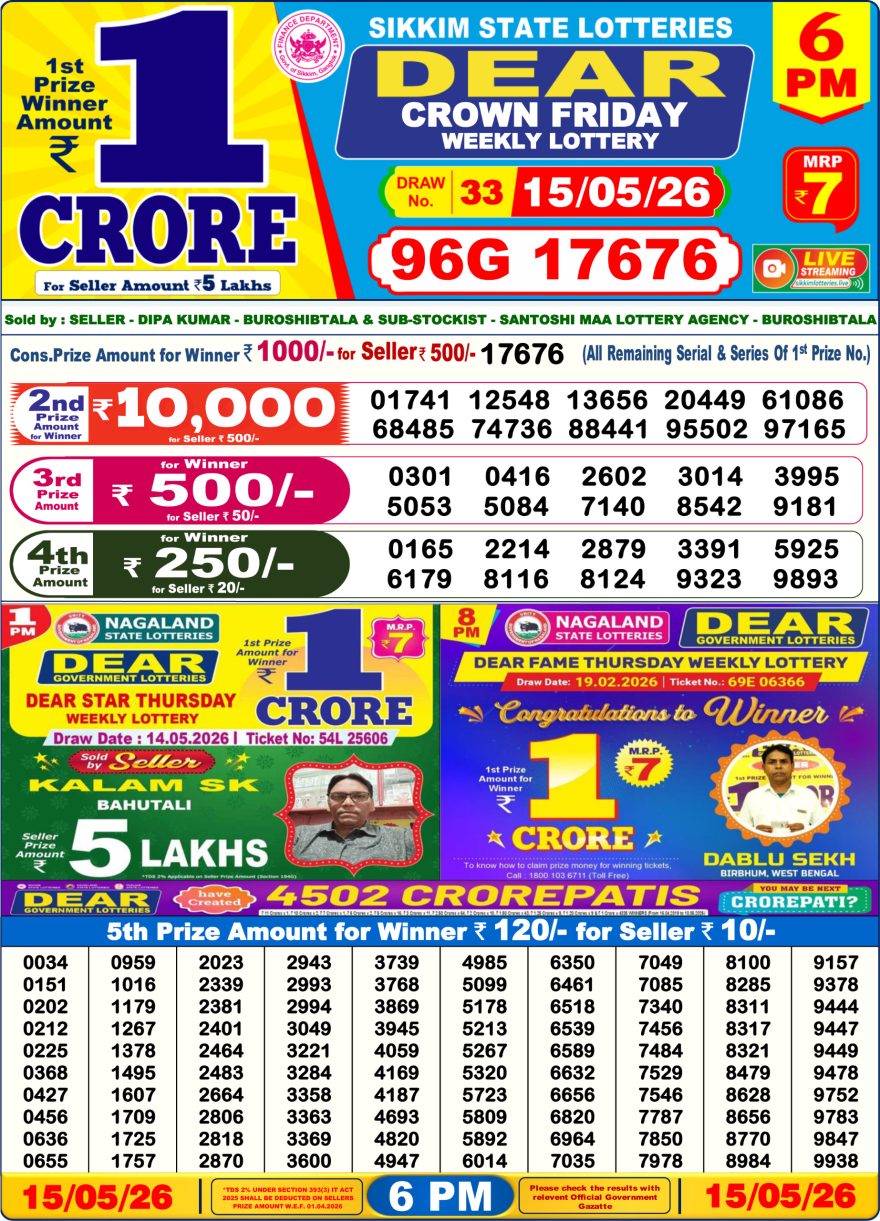 Dear Crown Friday Weekly 6pm Result 15.05.2026