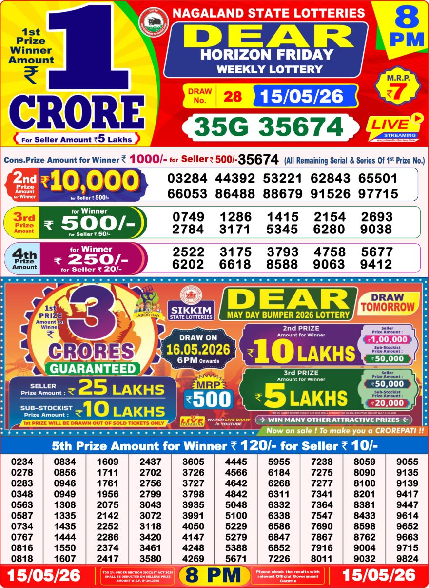 Dear Horizon Weekly Lottery 8pm Result 15.05.2026