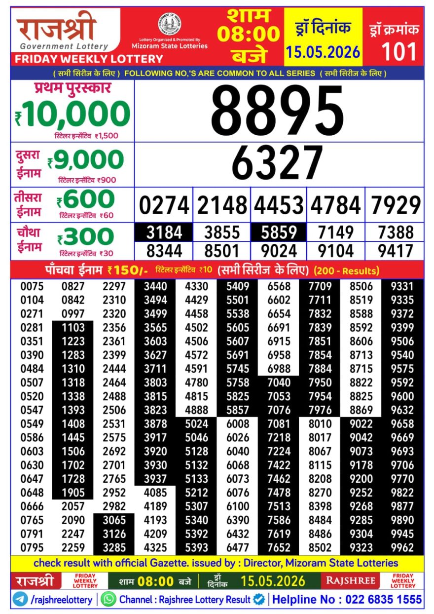 Rajshree Weekly Lottery 8pm Result 15.05.2026