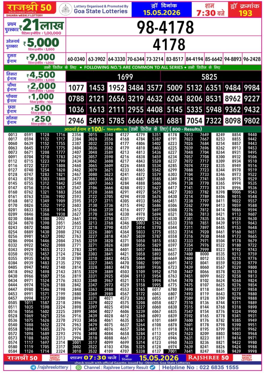 Rajshree 50 Lottery 7:30pm Result 15.05.2026