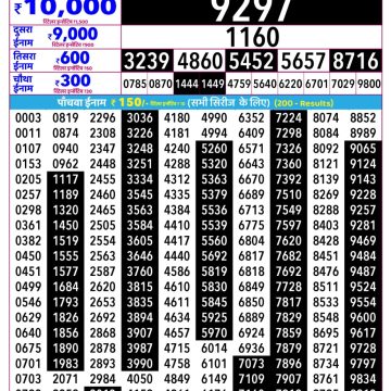 Rajshree Shani Weekly Lottery 2.25pm Result 16.05.2026