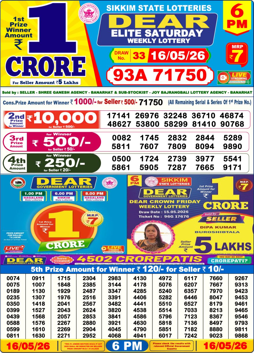Dear Elite Saturday Weekly 6pm Result 16.05.2026