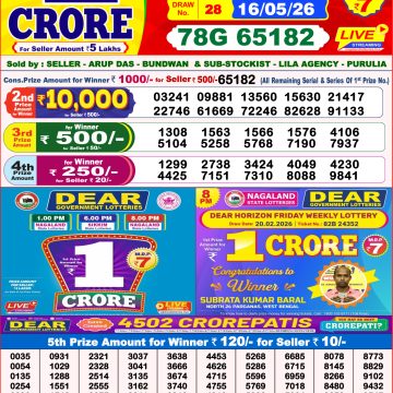 Dear Lucky Weekly Lottery 8pm Result 16.05.2026