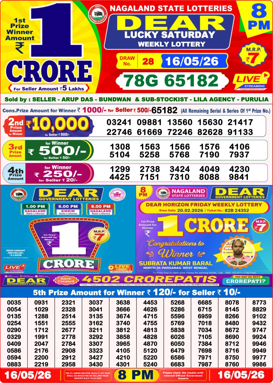 Dear Lucky Weekly Lottery 8pm Result 16.05.2026