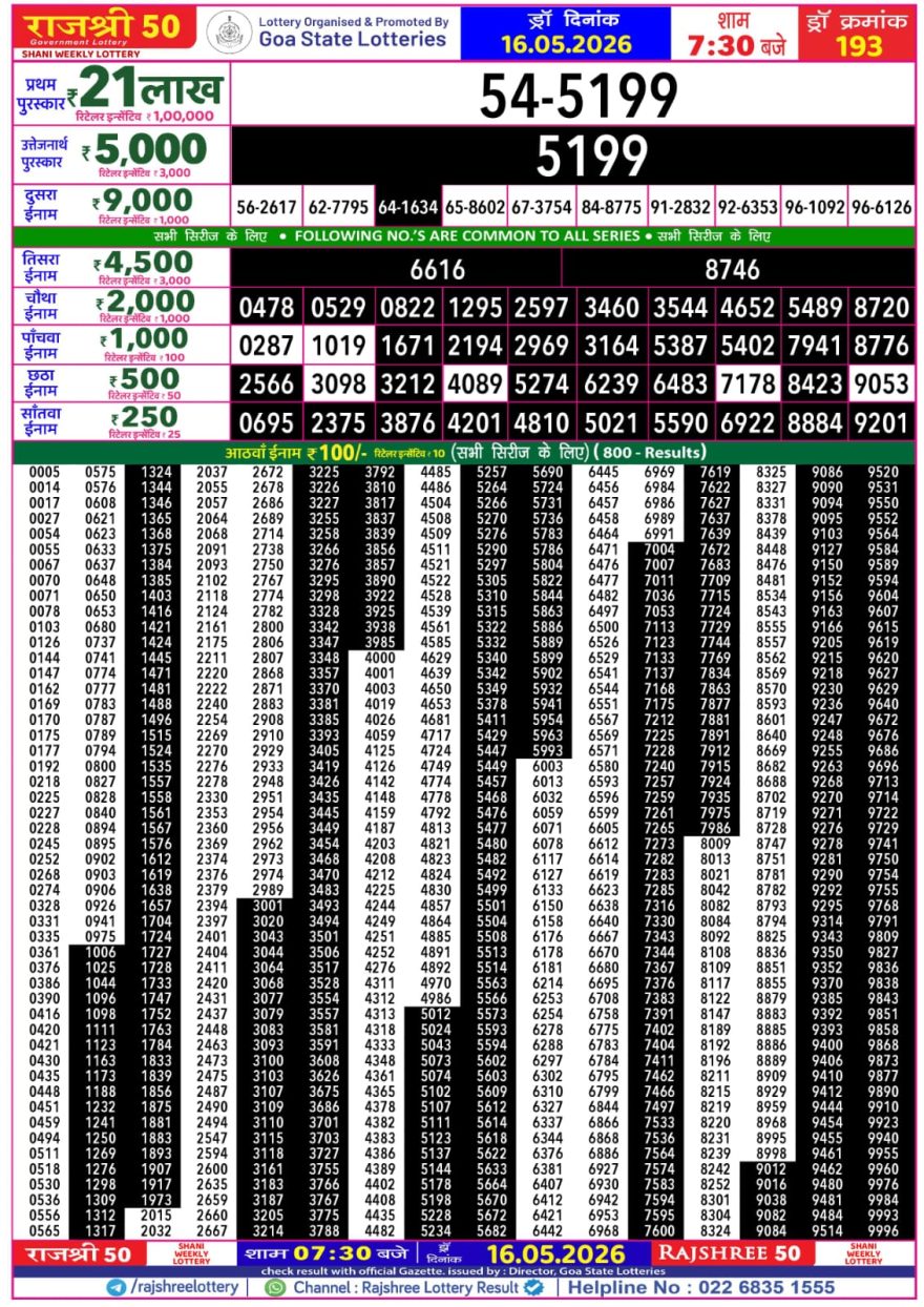 Rajshree 50 Lottery 7:30pm Result 16.05.2026
