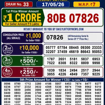 Dear Empire Sunday Weekly 6pm Result 17.05.2026