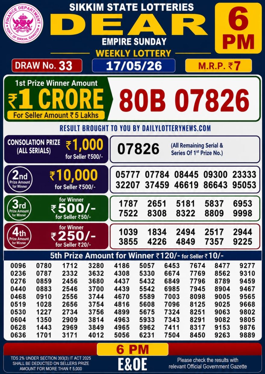 Dear Empire Sunday Weekly 6pm Result 17.05.2026