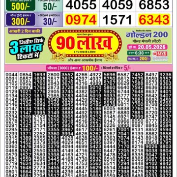 Golden Star Weekly Lottery Result 8:30PM 17.05.2026