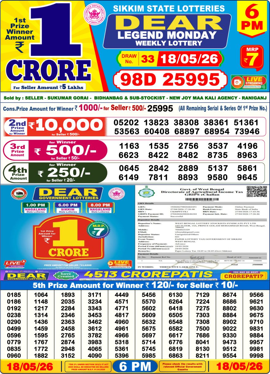Dear Legend Monday Weekly 6pm Result 18.05.2026