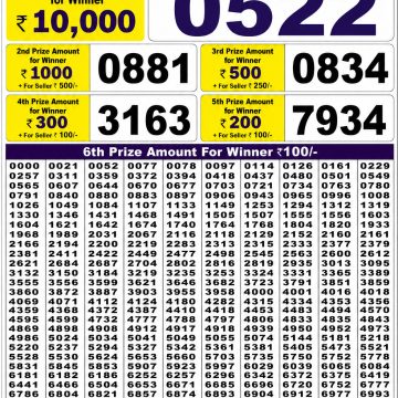 Labh Laxmi Bliss Weekly 4pm Result 18.05.2026