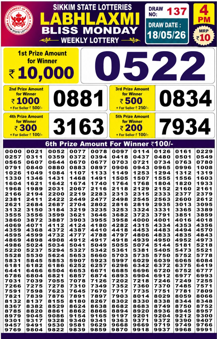 Labh Laxmi Bliss Weekly 4pm Result 18.05.2026