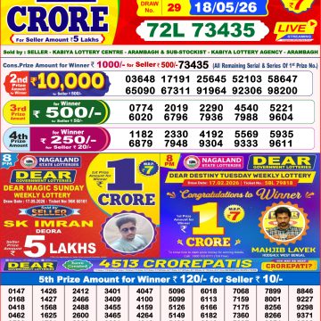 Dear Clover Weekly Lottery 8pm Result 18.05.2026