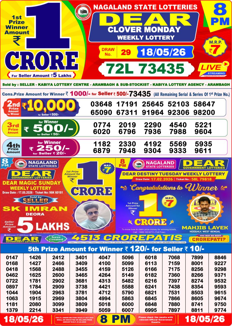Dear Clover Weekly Lottery 8pm Result 18.05.2026