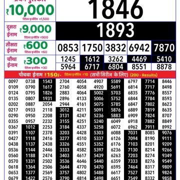 Rajshree Weekly Lottery 8pm Result 18.05.2026