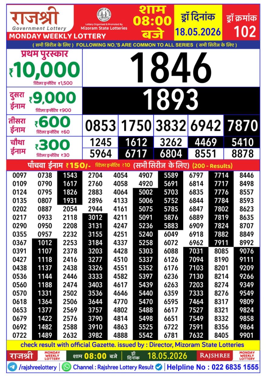 Rajshree Weekly Lottery 8pm Result 18.05.2026