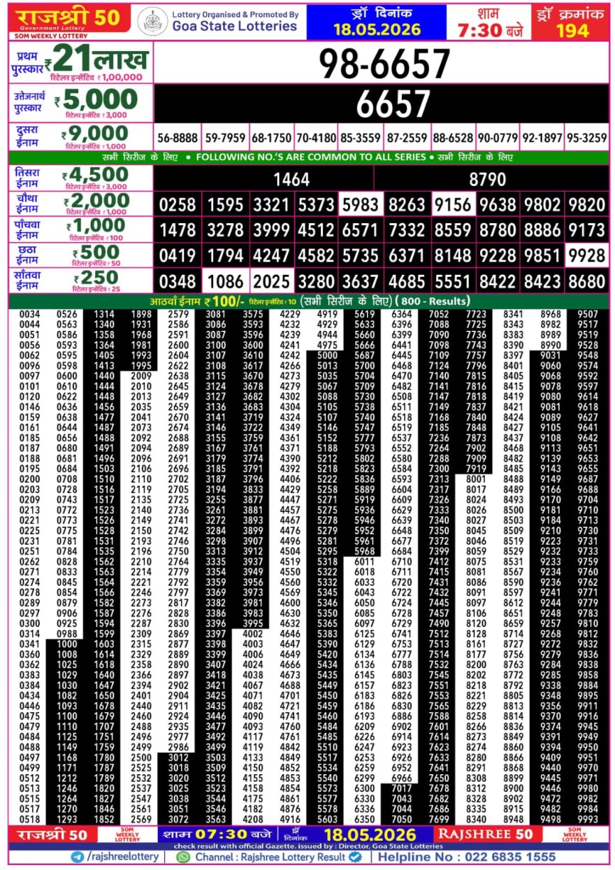 Rajshree 50 Lottery 7:30pm Result 18.05.2026