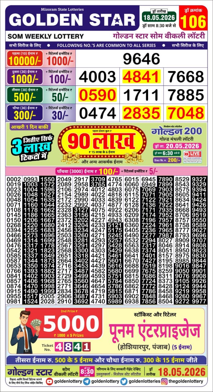 Golden Star Weekly Lottery Result 8:30PM 18.05.2026