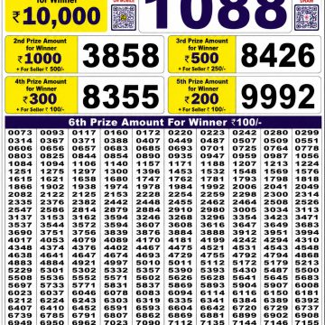 Labh Laxmi Charm Weekly 4pm Result 19.05.2026