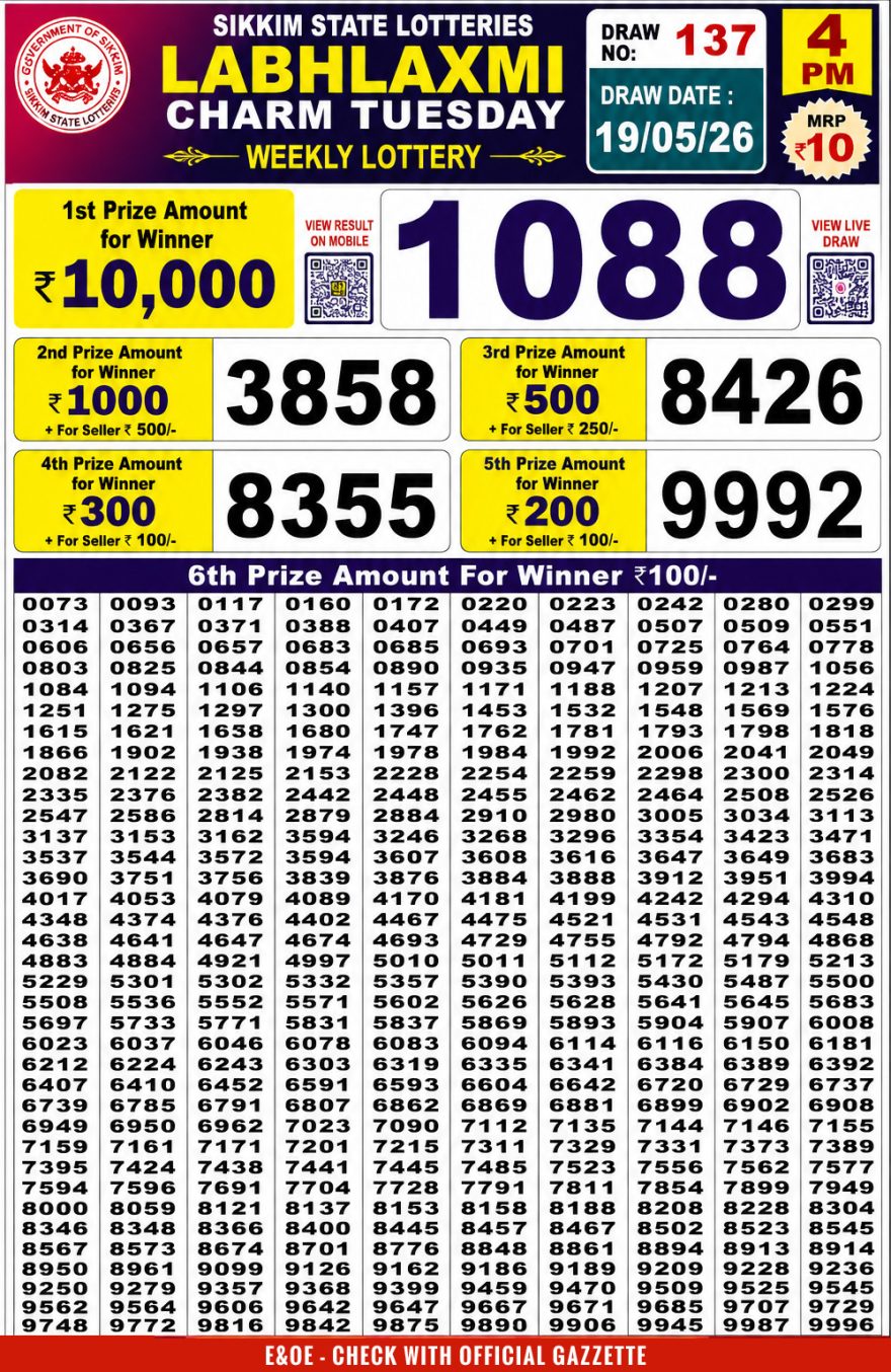 Labh Laxmi Charm Weekly 4pm Result 19.05.2026