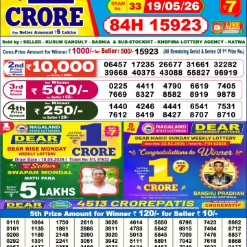 Dear Prestige Tuesday Weekly 6pm Result 19.05.2026