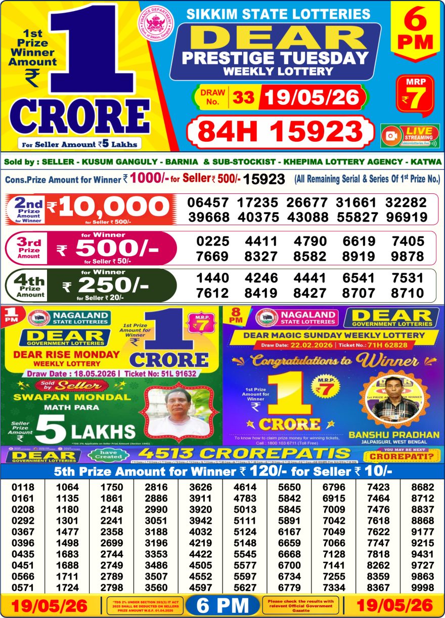 Dear Prestige Tuesday Weekly 6pm Result 19.05.2026