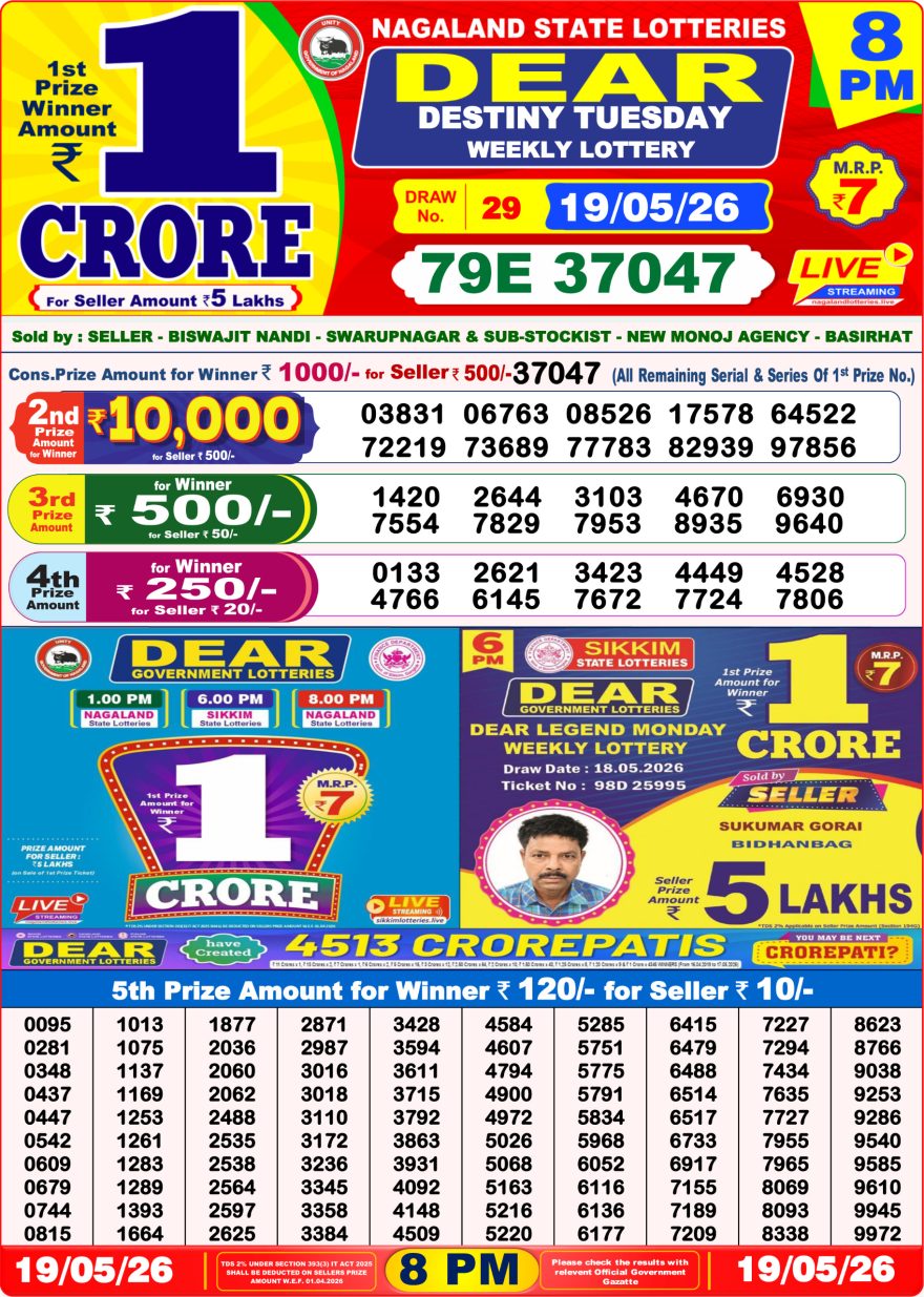 Dear Destiny Weekly Lottery 8pm Result 19.05.2026