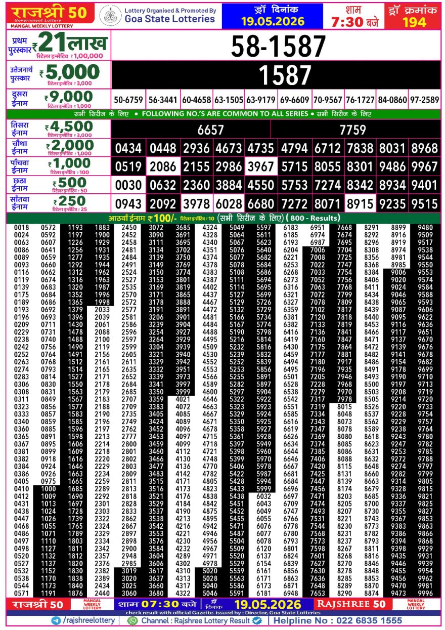 Rajshree 50 Lottery 7:30pm Result 19.05.2026