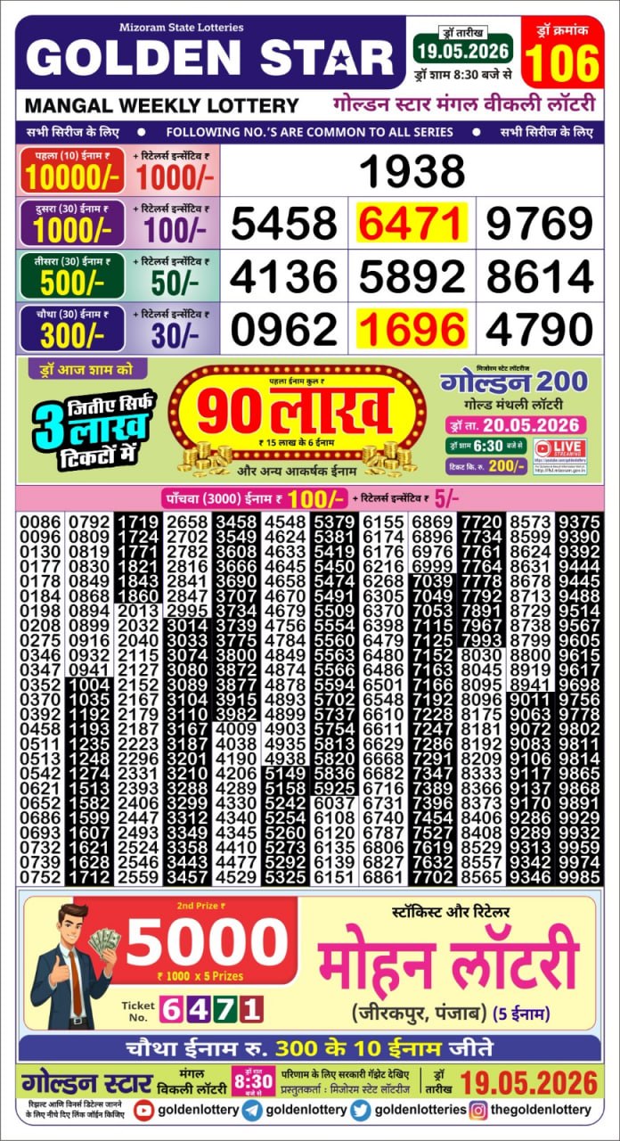 Golden Star Weekly Lottery Result 8:30PM 19.05.2026