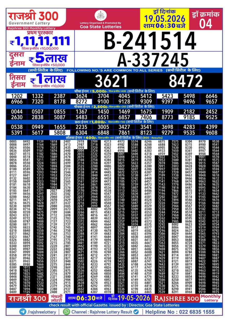 Rajshree 300 Monthly Lottery Result 19.05.2026 Live