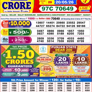 Dear Dream Weekly Lottery 8pm Result 20.05.2026