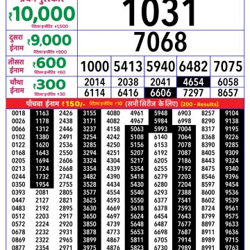 Rajshree Weekly Lottery 8pm Result 20.05.2026
