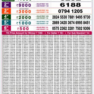 Punjab State Dear 50 6:30pm Lottery Result 20.05.2026