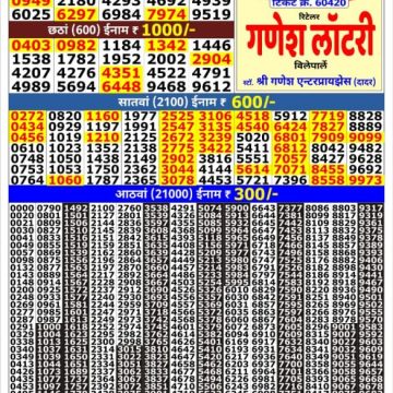 Golden 200 Gold Monthly Lottery Result 20.05.2026