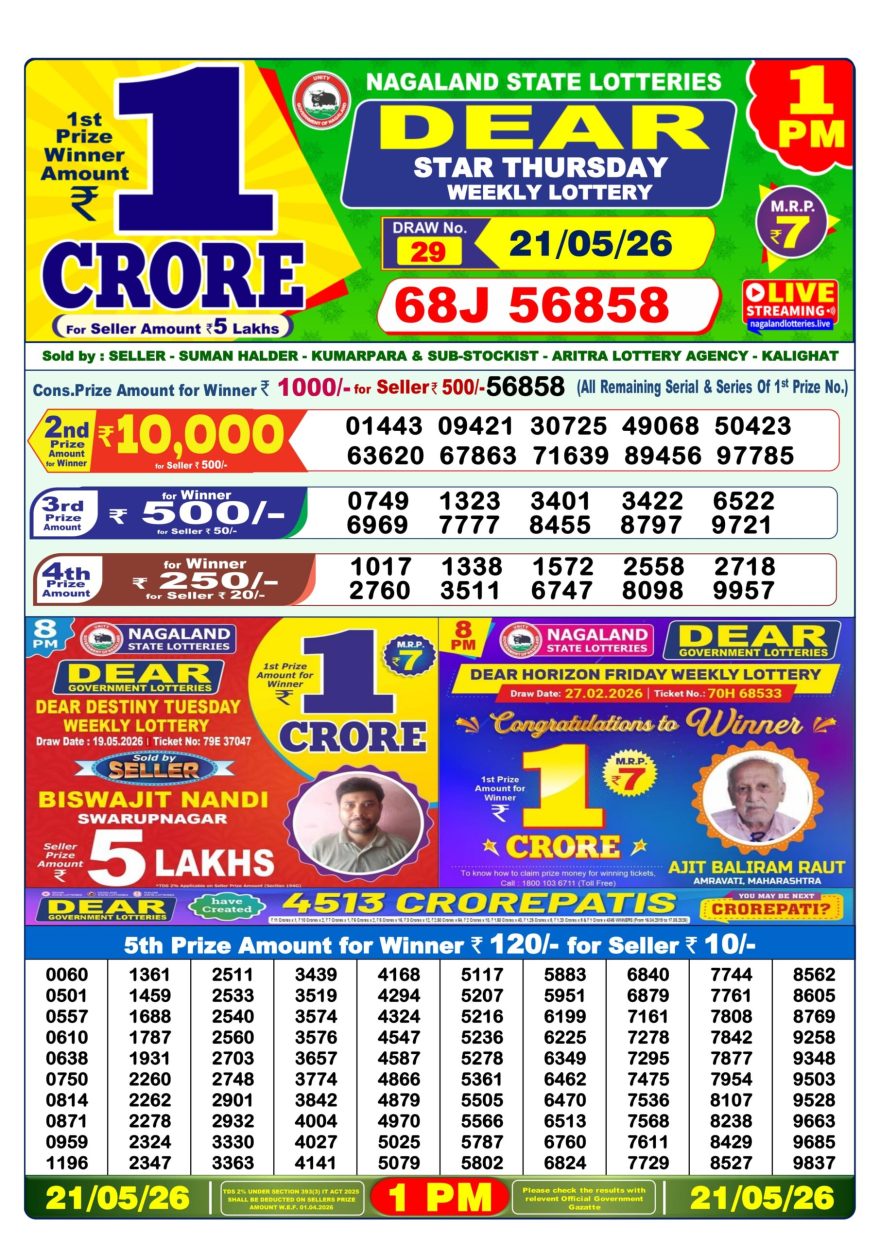 Dear Star Thursday Weekly 1pm Result 21.05.2026