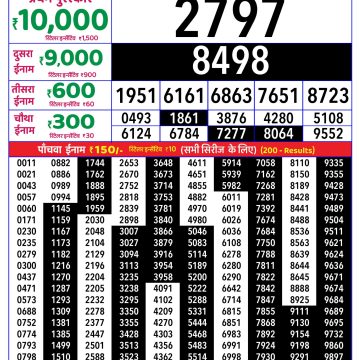 Rajshree Lotus Weekly Lottery 4pm Result 21.05.2026