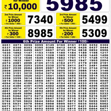 Labh Laxmi Glad Weekly 4pm Result 21.05.2026