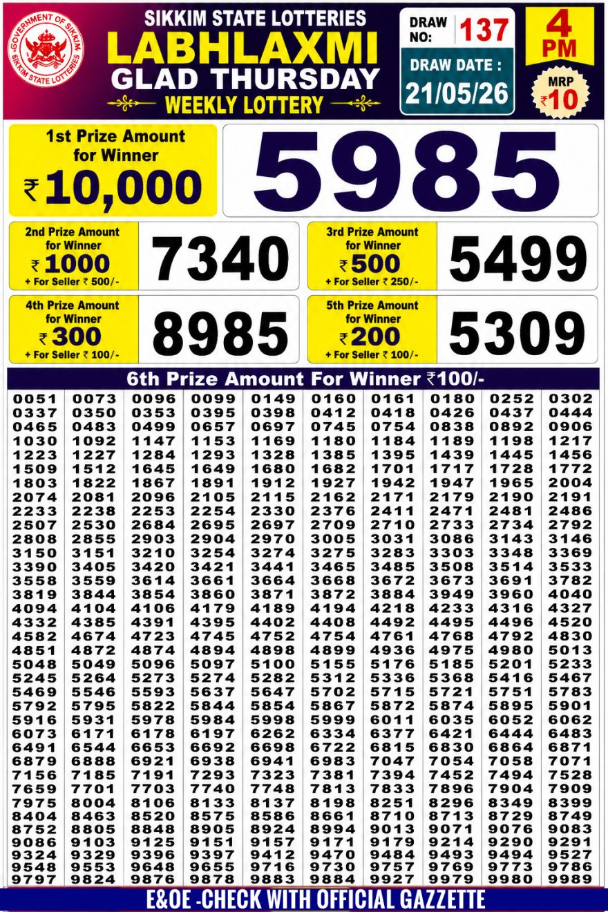 Labh Laxmi Glad Weekly 4pm Result 21.05.2026
