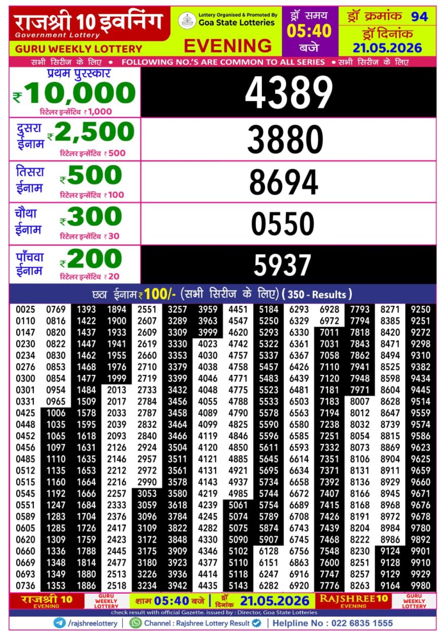 Rajshree 10 Evening Thursday 5:40pm Result 21.05.2026