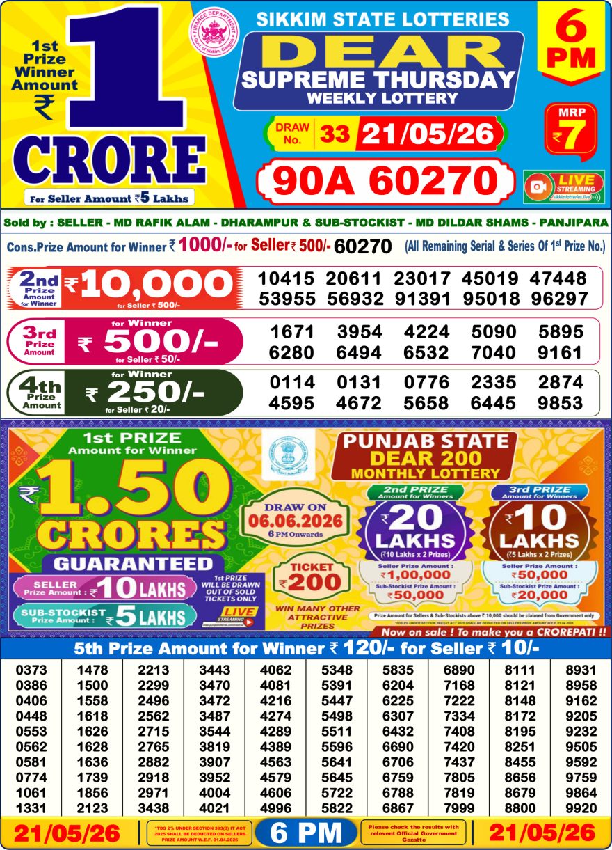 Dear Supreme Thursday Weekly 6pm Result 21.05.2026