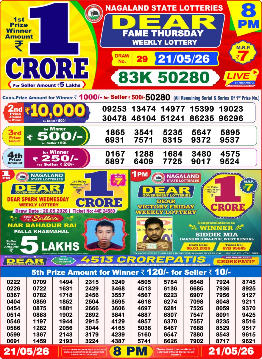 Dear Fame Thursday Weekly Lottery 8pm Result 21.05.2026