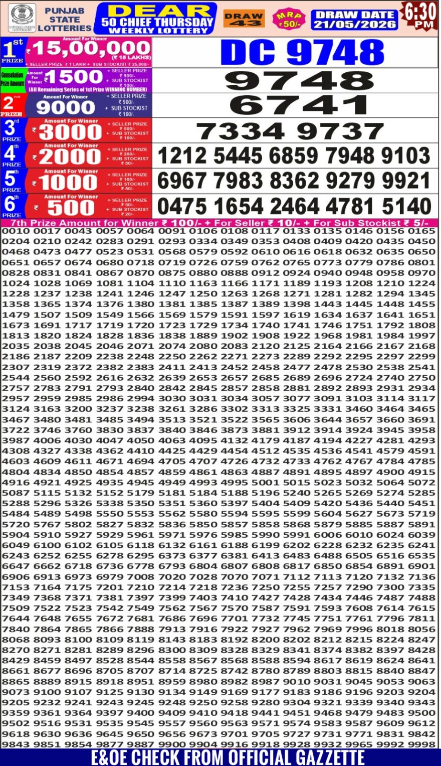 Punjab State Dear 50 6:30pm Lottery Result 21.05.2026