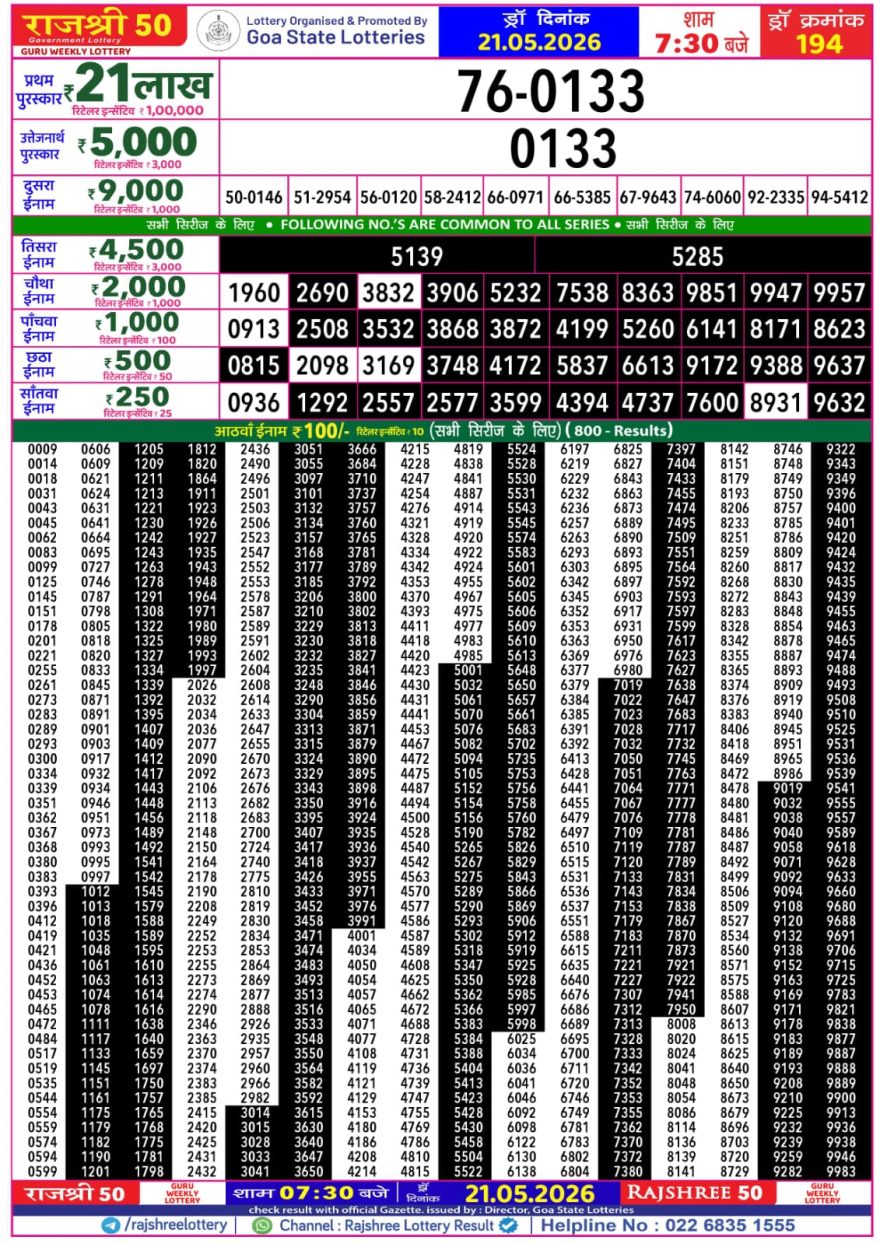 Rajshree 50 Lottery 7:30pm Result 21.05.2026