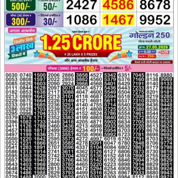 Golden Star Weekly Lottery Result 8:30PM 21.05.2026