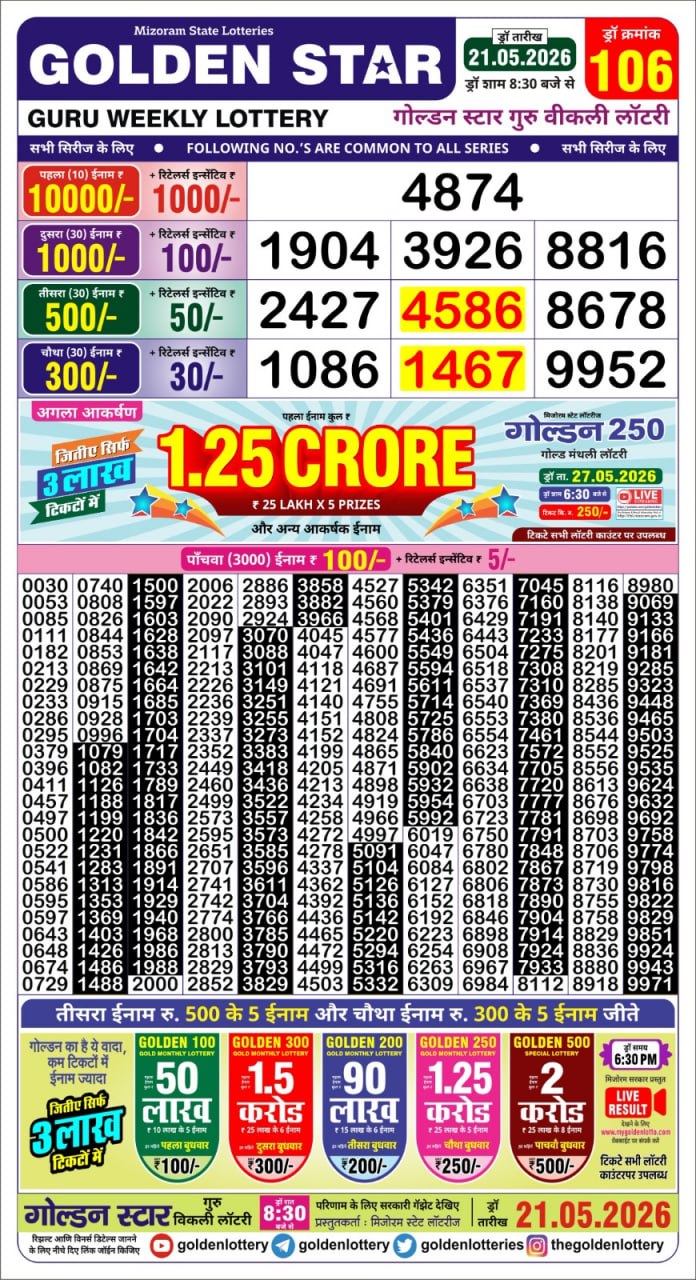 Golden Star Weekly Lottery Result 8:30PM 21.05.2026