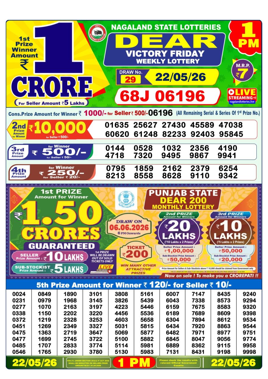Dear Victory Friday Weekly 1pm Result 22.05.2026