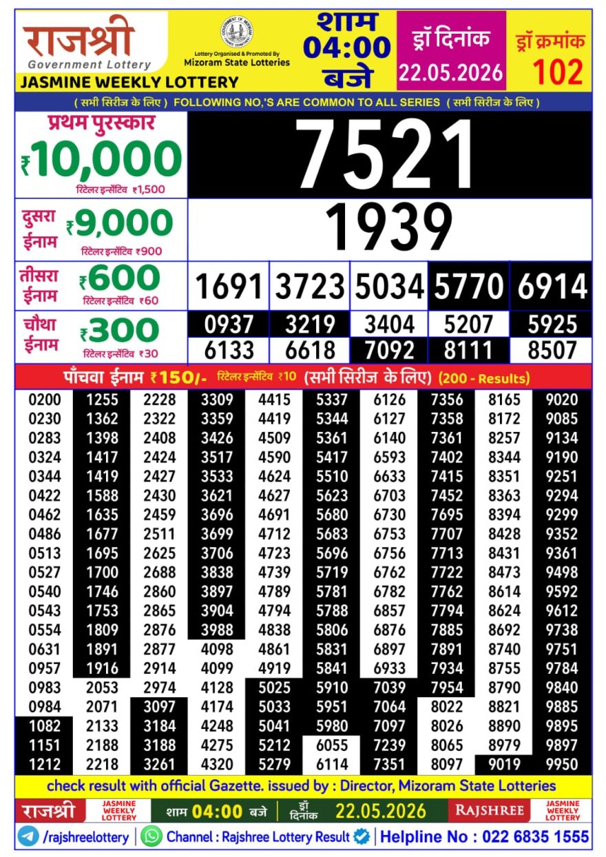 Rajshree jasmine Weekly Lottery 4pm Result 22.05.2026