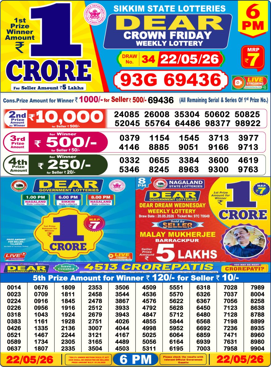 Dear Crown Friday Weekly 6pm Result 22.05.2026