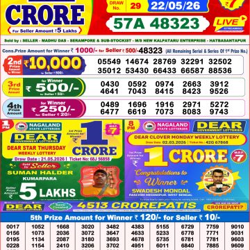 Dear Horizon Weekly Lottery 8pm Result 22.05.2026