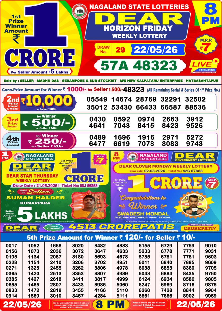 Dear Horizon Weekly Lottery 8pm Result 22.05.2026