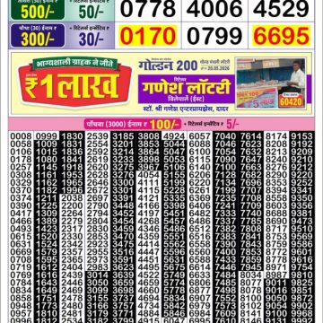 Golden Star Weekly Lottery Result 8:30PM 22.05.2026